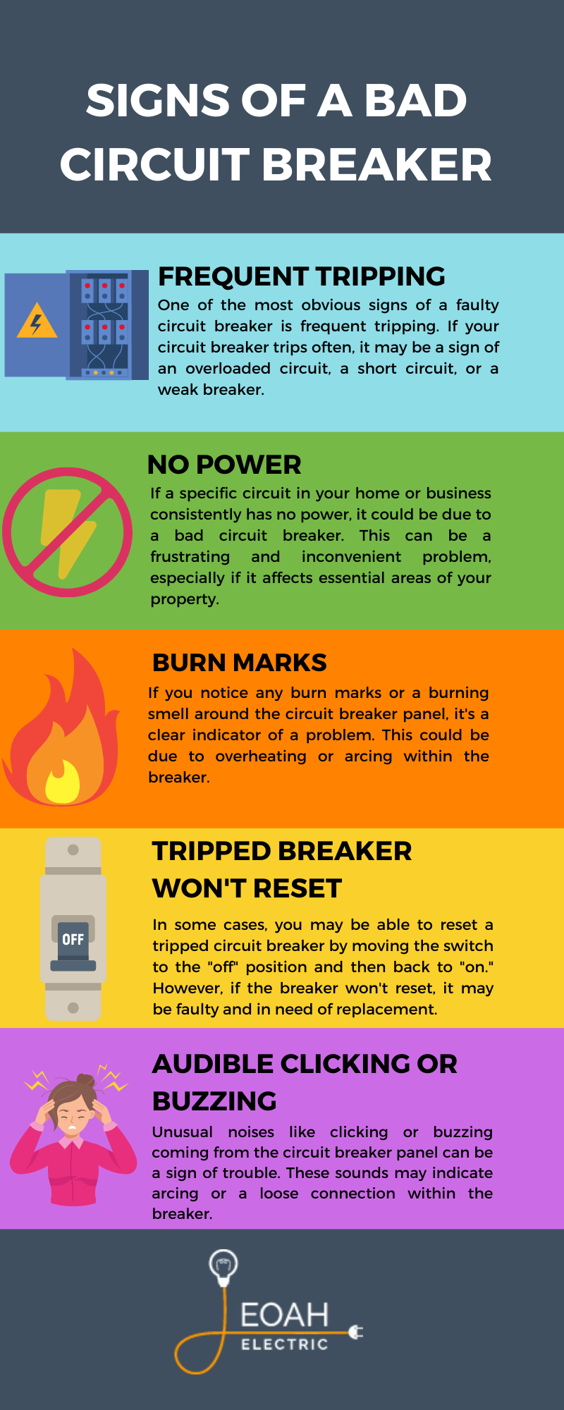 A Comprehensive Guide to Circuit Breaker Repair Everything You Need to